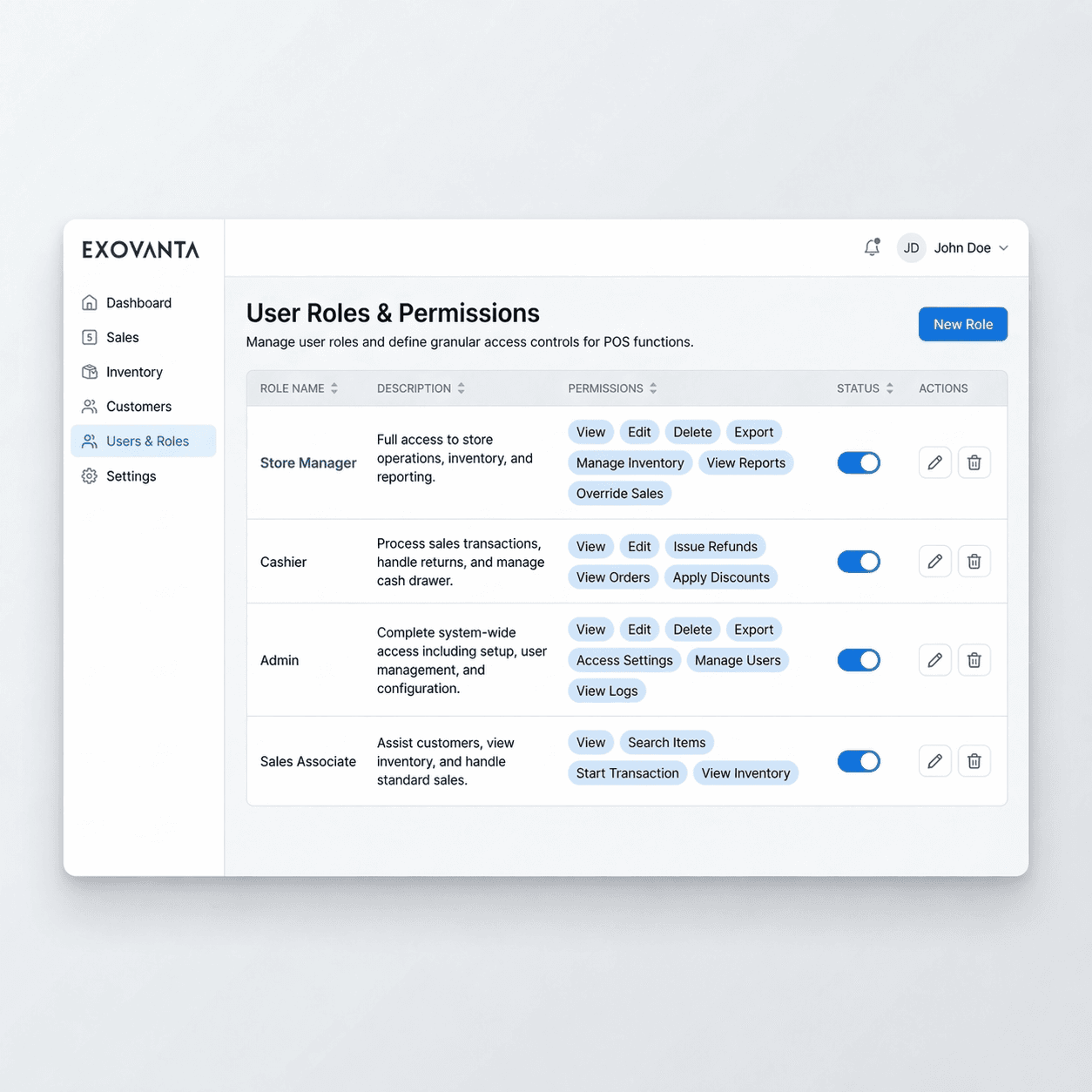 Exovanta POS User Roles & Permissions Management